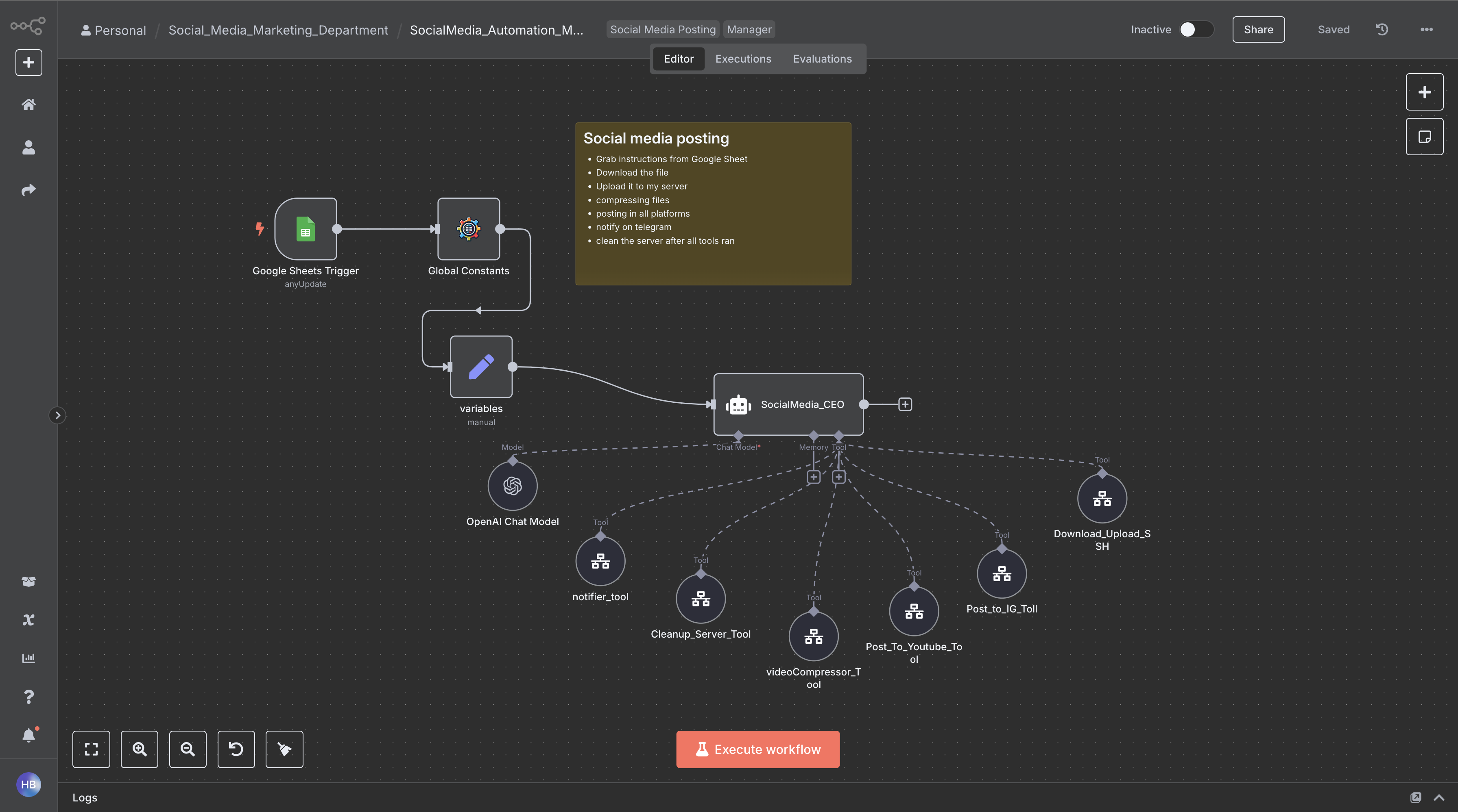 Social Media Marketing Automation
